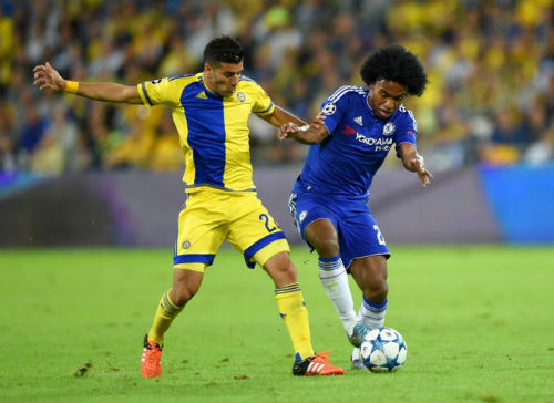 Video Maccabi Tel Aviv vs Chelsea