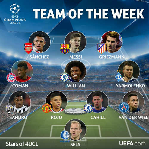 Tin HOT tối 27/11: Vượt CR7, M10 thắng giải Goal 50 - 2