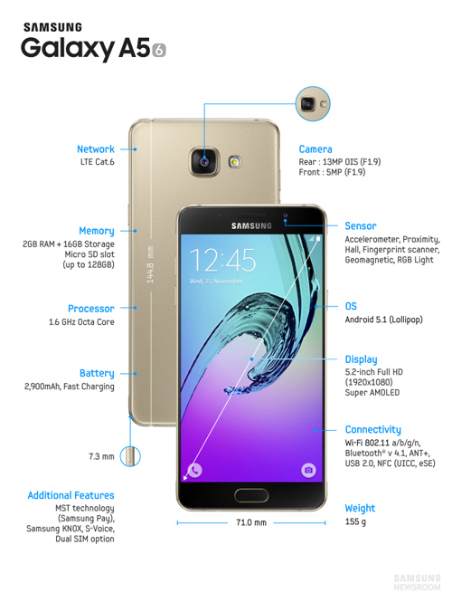 Galaxy A3, A5 và A7 phiên bản 2016 chính thức ra mắt - 3