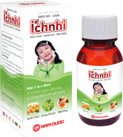 Thuốc giảm ho – long đờm cho trẻ em: Hiểu để dùng đúng - 2
