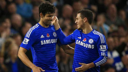 nhan dinh chelsea vs bournemouth