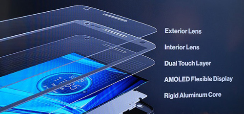 Xu hướng smartphone 2015 có gì đặc biệt? - 4