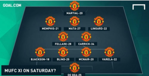 Tin HOT tối 10/12: SAO Leicester không mơ vô địch NHA - 3