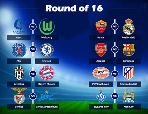 Bốc thăm vòng 1/8 cúp C1: Ác mộng cho Arsenal - 2