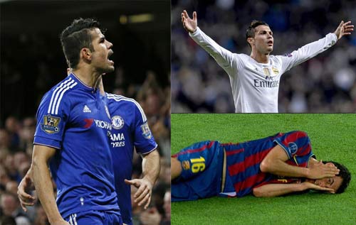 Ronaldo & Ibra kênh kiệu nhất, Costa bị căm ghét nhất - 1