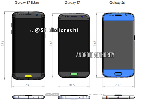 Samsung Galaxy S7 tích hợp máy quét mống mắt, giá cao - 1
