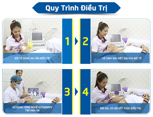 Ultherapy – cho làn da căng tràn sắc xuân - 2