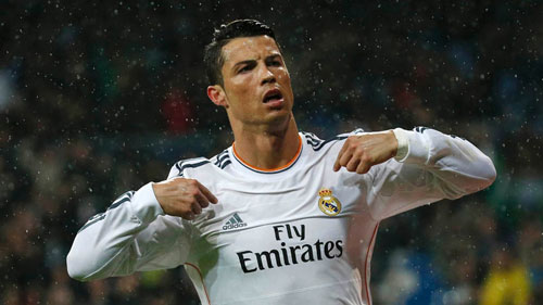 Bàn thắng đẹp nhất của Ronaldo 2015