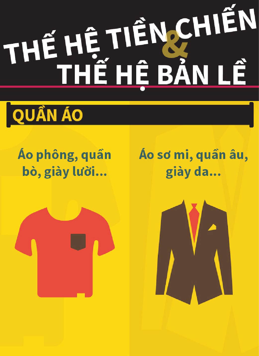 Điểm khác biệt giữa thế hệ bản lề và thế hệ cũ - 1