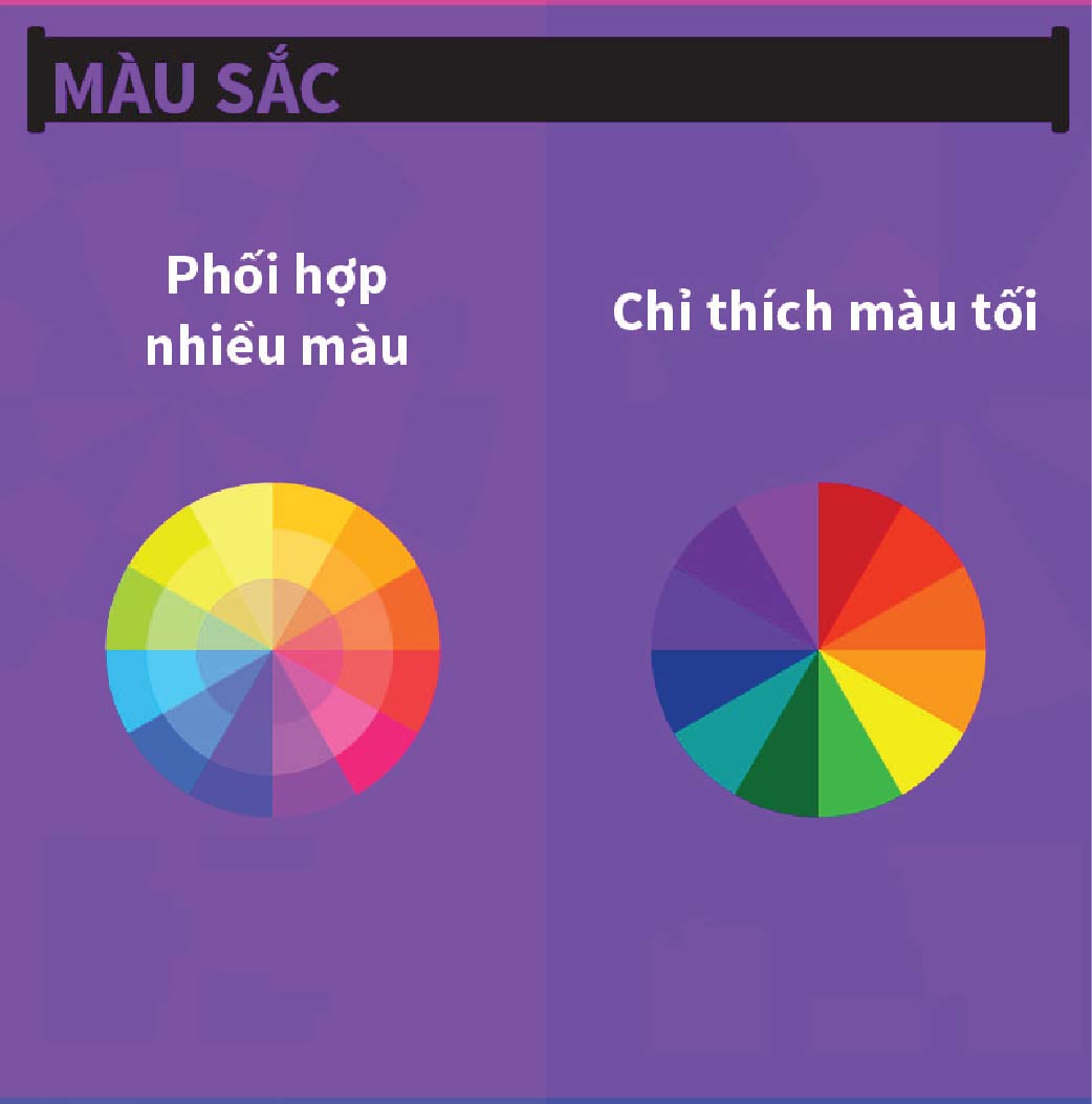 Điểm khác biệt giữa thế hệ bản lề và thế hệ cũ - 8