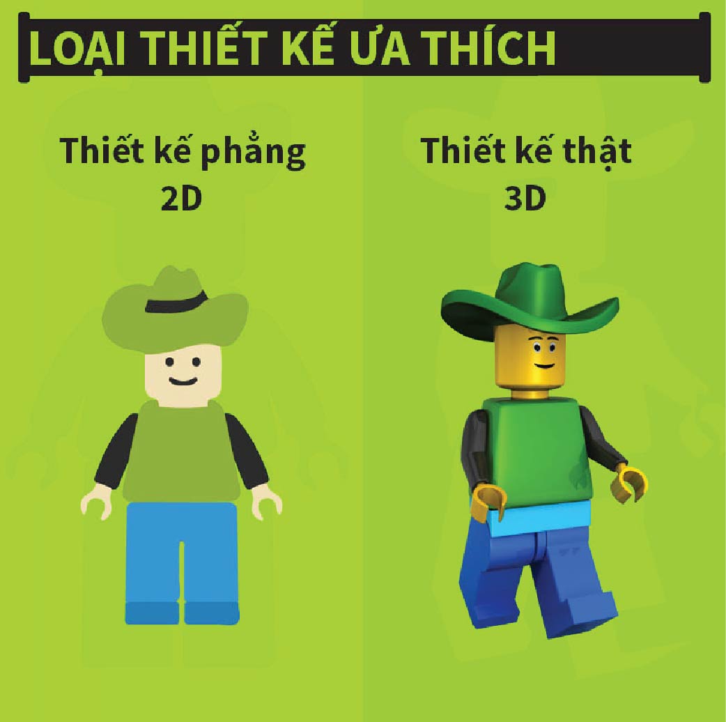 Điểm khác biệt giữa thế hệ bản lề và thế hệ cũ - 6