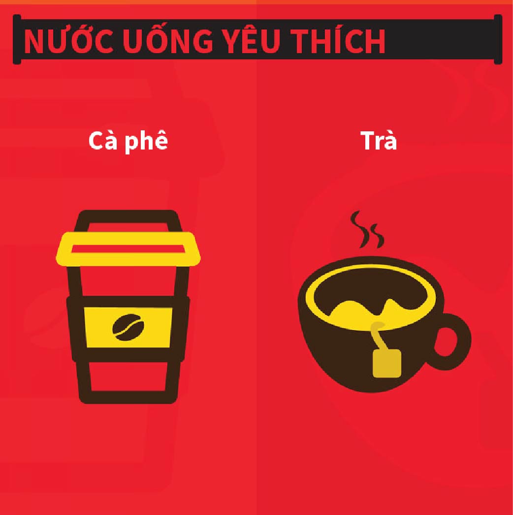 Điểm khác biệt giữa thế hệ bản lề và thế hệ cũ - 10