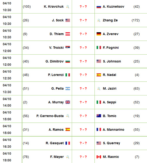 China Open ngày 2: Cú sốc đầu tiên - 3