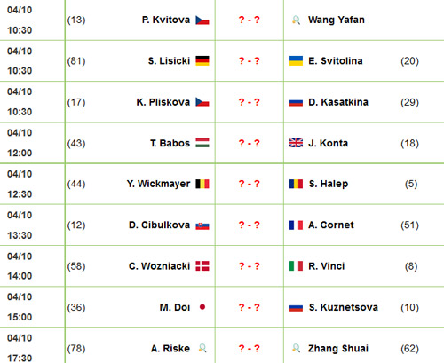 China Open ngày 2: Cú sốc đầu tiên - 4