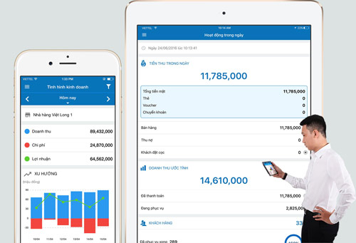 Miễn phí dùng thử phần mềm quản lý nhà hàng, quán cafe - 5