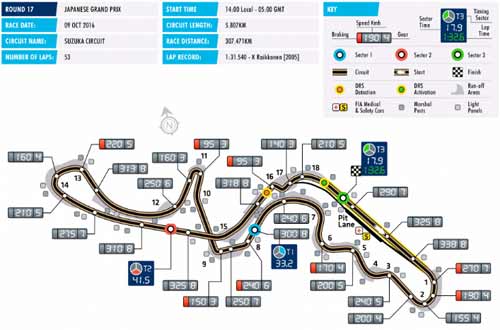 F1, Japanese GP 2016: Sức nóng ở đất nước mặt trời mọc - 2