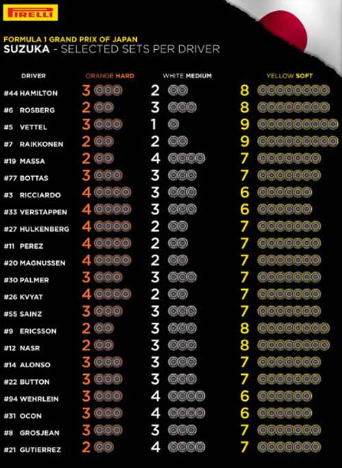 F1, Japanese GP 2016: Sức nóng ở đất nước mặt trời mọc - 3