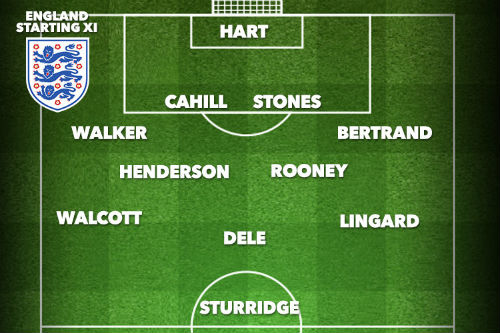 Tin HOT bóng đá tối 8/10: Rooney vẫn được ưu ái ở ĐT Anh - 2