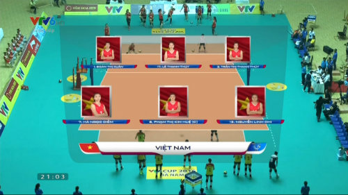 Chi tiết ĐT Việt Nam - Giang Tô: Tin vui ngày ra quân (Bóng chuyền VTV Cup) (KT) - 2