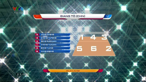 Chi tiết ĐT Việt Nam - Giang Tô: Tin vui ngày ra quân (Bóng chuyền VTV Cup) (KT) - 3