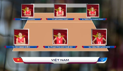 Chi tiết ĐT Việt Nam – Indonesia: Đuối sức (Bóng chuyền VTV Cup) (KT) - 1