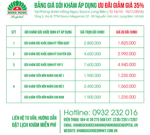 Ưu đãi 35% các gói khám sức khỏe định kỳ cá nhân tại BV Hồng Ngọc - 2