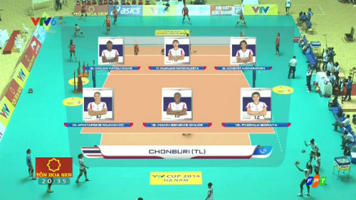 Chi tiết ĐT Việt Nam – Chonburi: Ngôi hậu xứng đáng (CK bóng chuyền VTV Cup) (KT) - 1
