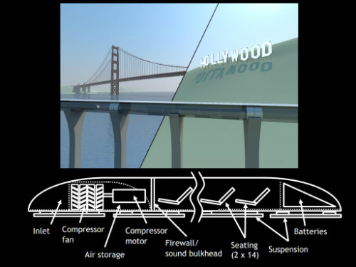 Dubai sẽ thử siêu phương tiện đạt vận tốc 1.280 km/h? - 5