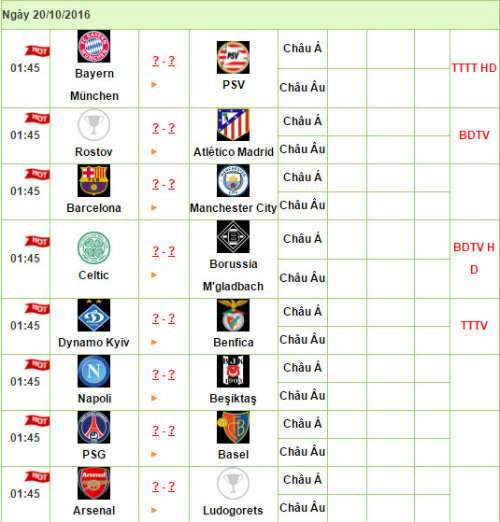 Xem Champions League giữa tuần này trên kênh nào? - 3