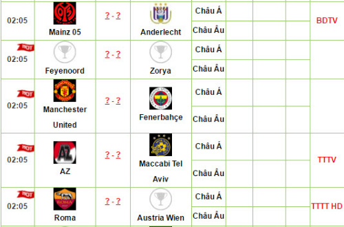 Xem Champions League giữa tuần này trên kênh nào? - 4