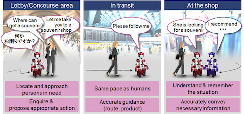 Robot nói 2 thứ tiếng làm hướng dẫn viên ở sân bay Tokyo - 1
