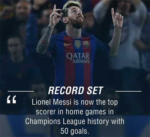 Hủy diệt Man City - Pep, Messi lập hàng loạt kỉ lục - 1
