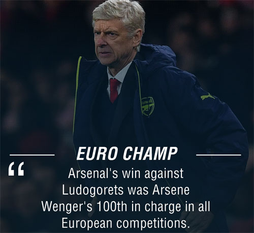 Arsenal “đánh tennis”, Wenger cán mốc 100 ở châu Âu - 1