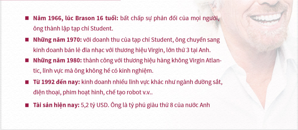 [Đồ họa] Đằng sau thú chơi ngông kỳ dị của tỷ phú Anh - 5