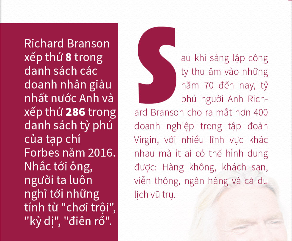 [Đồ họa] Đằng sau thú chơi ngông kỳ dị của tỷ phú Anh - 4