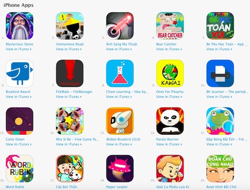 Top 10 game, ứng dụng trong cuộc thi lập trình "khủng" nhất VN - 3