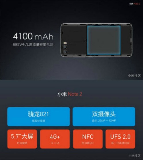 Tiếp tục rò rỉ cấu hình và giá bán Xiaomi Mi Note 2 - 2