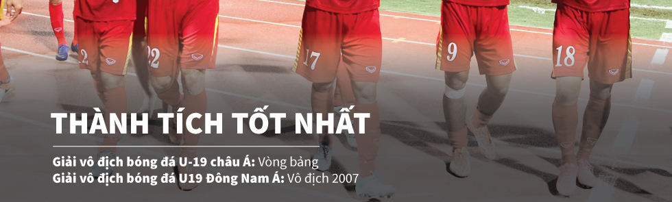 U19 Việt Nam và chiếc vé diệu kỳ tới World Cup [Đồ họa] - 4