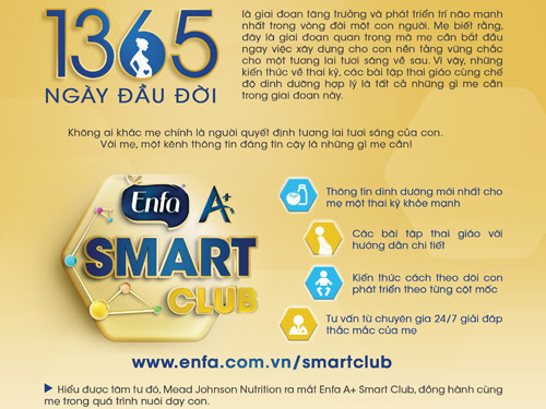 Enfa A+ Smart Club đã thay đổi thói quen của mẹ bầu như thế nào? - 1