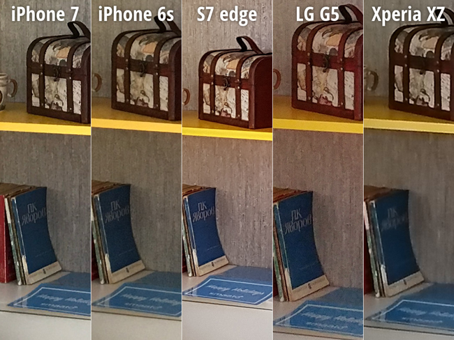 Ảnh chụp văn phòng làm việc: Galaxy S7 edge được 7.5 điểm; LG G5 được 7.5 điểm; iPhone 7 được 7.0 điểm; iPhone 6s được 7.0 điểm; Sony Xperia XZ được 7.0 điểm