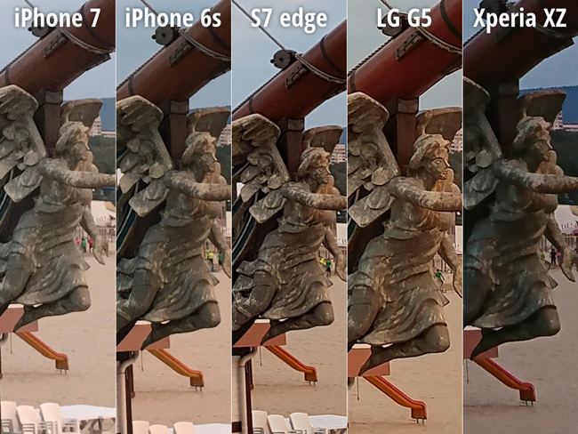 Ảnh chụp con tàu: iPhone 7 được 8.0 điểm; Galaxy S7 edge được 8.0 điểm; iPhone 6s được 7.0 điểm; LG G5 được 6.0 điểm; Sony Xperia XZ được 5.0 điểm