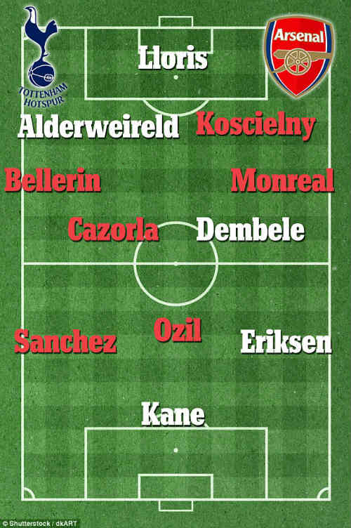 Đội hình kết hợp Arsenal – Tottenham: Bộ tứ siêu đẳng - 4