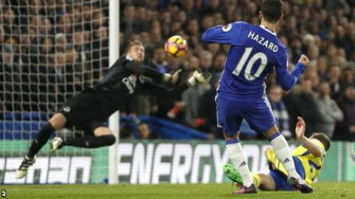 Hazard 5 bàn/4 trận: Chelsea mơ vô địch - 1
