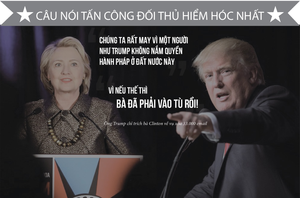 [Đồ họa] Khác nhau như nước với lửa giữa Trump và Clinton - 11