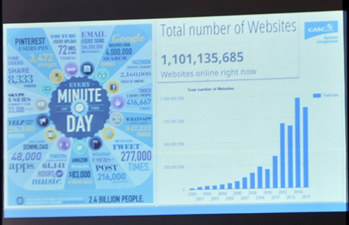 Tốc độ truyền tải email có bằng tốc độ ánh sáng? - 2