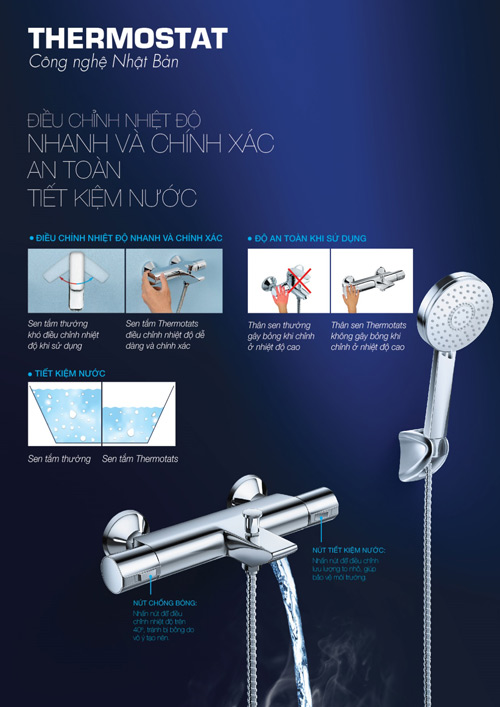 Đánh bay những nguy hiểm tiềm ẩn trong phòng tắm - 2