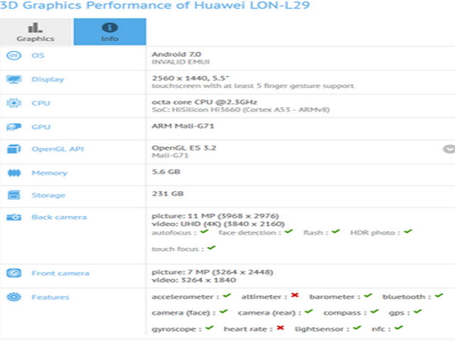 Rò rỉ Huawei P10 qua thử nghiệm benchmark GFXBench - 1