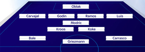 Đội hình SAO derby Madrid: Không có chỗ cho Ronaldo - 2