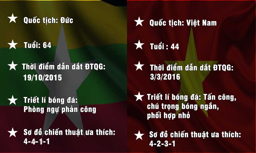 Myanmar - Việt Nam: Gian khó tỏ anh hùng (AFF Cup 2016) - 9