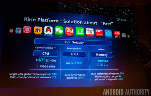 Tìm ra 15 sáng kiến công nghệ đột phá của năm 2016 - 3